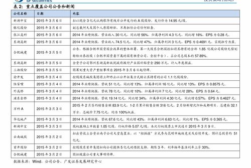 代理小企業(yè)記賬價(jià)格 32個(gè)相關(guān)價(jià)格表