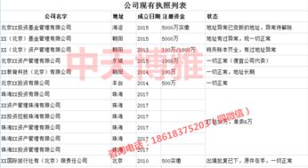 申報(bào)納稅代理記帳工商注冊代理驗(yàn)資企業(yè)驗(yàn)資